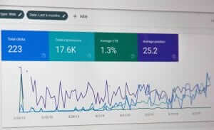 A computer screen displays a graph with metrics for total clicks, total impressions, average CTR, and average position over several months.